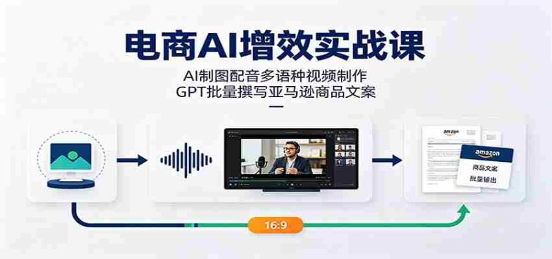 电商AI增效实战课:AI制图配音多语种视频制作,GPT批量撰写亚马逊商品文案-优光资源网