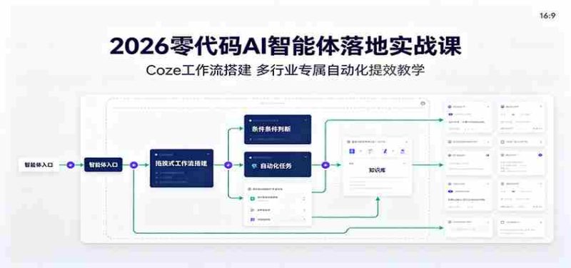 2026零代码AI智能体落地实战课：Coze工作流搭建，多行业专属自动化提效教学-优光资源网