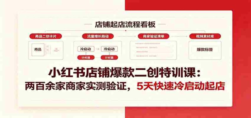 小红书店铺爆款二创特训课：两百余家商家实测验证，5天快速冷启动起店-优光资源网