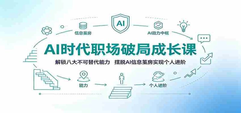 AI时代职场破局成长课:解锁八大不可替代能力,摆脱AI信息茧房实现个人进阶-优光资源网