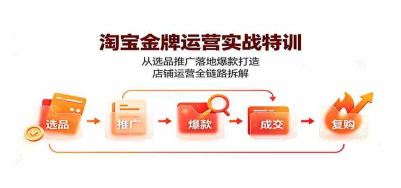 淘宝金牌运营实战特训:从选品推广落地爆款打造,店铺运营全链路拆解-优光资源网