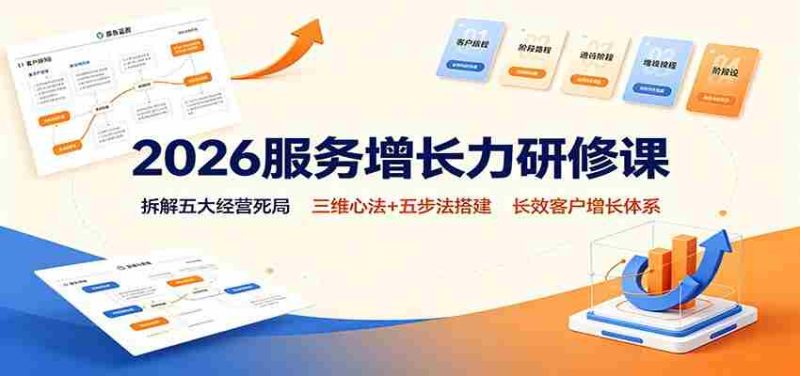 2026服务增长力研修课：拆解五大经营死局，三维心法+五步法搭建长效客户增长体系-优光资源网