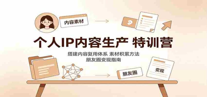 个人IP内容生产特训营:搭建内容复用体系,素材积累方法,朋友圈变现指南-优光资源网