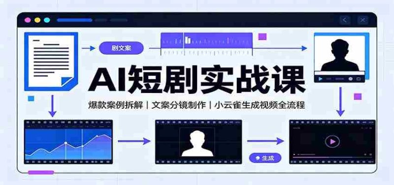 AI短剧实战课:爆款案例拆解,文案分镜制作,小云雀生成视频全流程-优光资源网