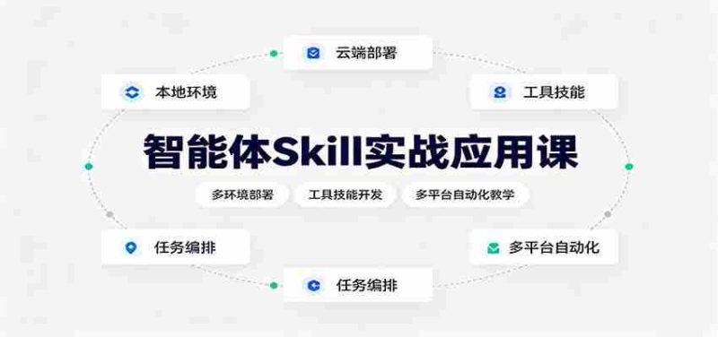 智能体Skill实战应用课：多环境部署，工具技能开发，多平台自动化教学-优光资源网