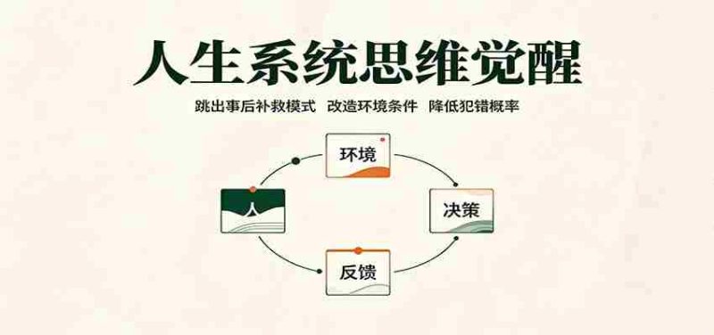 人生系统思维觉醒：跳出事后补救模式，改造环境条件，降低犯错概率-优光资源网