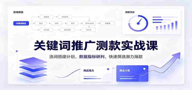 关键词推广测款实战课：选词搭建计划，数据指标研判，快速筛选潜力爆款-优光资源网
