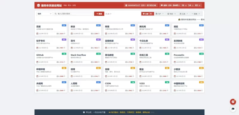 导航网站html模板多风格-优光资源网
