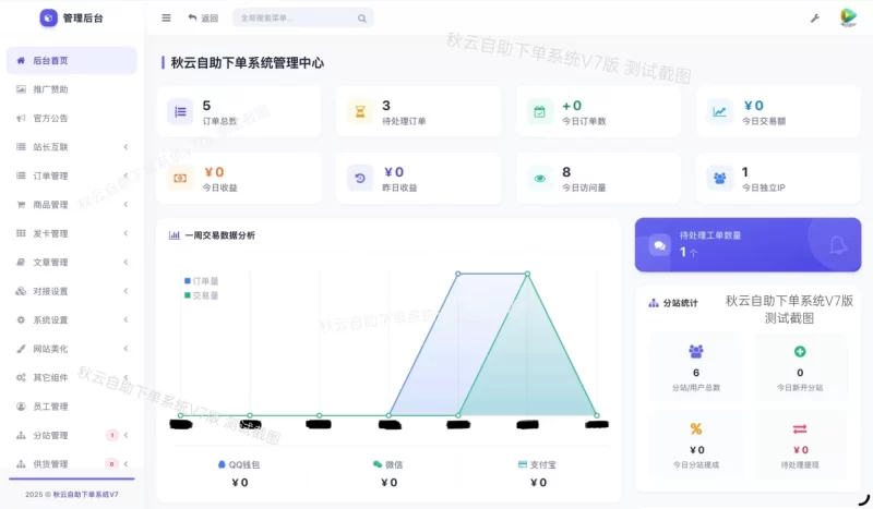 彩虹云商城二开重构美化版源码 秋云自助下单系统V7版-优光资源网