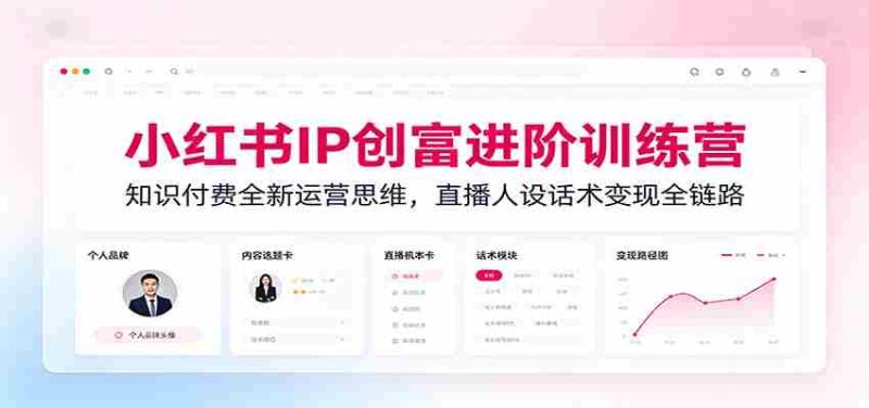 小红书IP创富进阶训练营:知识付费全新运营思维,直播人设话术变现全链路-优光资源网