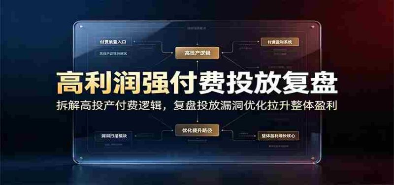 高利润强付费投放复盘:拆解高投产付费逻辑,复盘投放漏洞优化拉升整体盈利-优光资源网