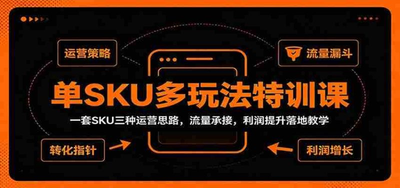 单SKU多玩法特训课：一套SKU三种运营思路，流量承接，利润提升落地教学-优光资源网