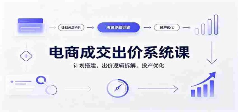 电商成交出价系统课：计划搭建，出价逻辑拆解，投产优化-优光资源网