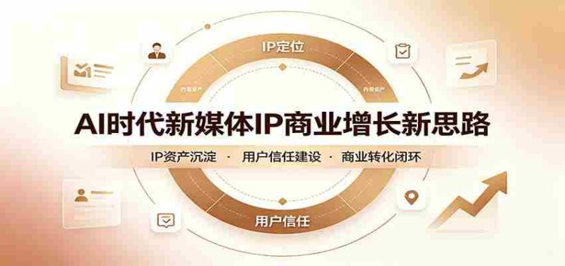 AI时代新媒体IP商业增长新思路：摒弃复杂运营套路，用极简思维打通获客路径-优光资源网