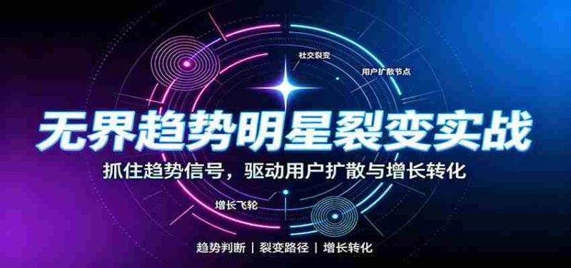 无界趋势明星裂变实战：词路裂变优化，拉新成交与全店收割打法-优光资源网