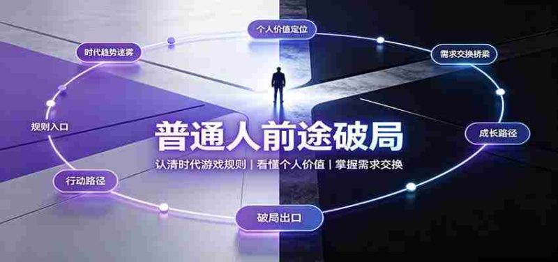 时代变革下，普通人生路受阻：洞悉游戏法则，玩转供需互动，揭秘自身价值所在！-优光资源网