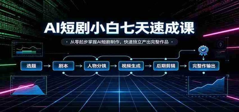 七日AI短剧制作速成指南：新手快速入门，打造专属短剧作品-优光资源网