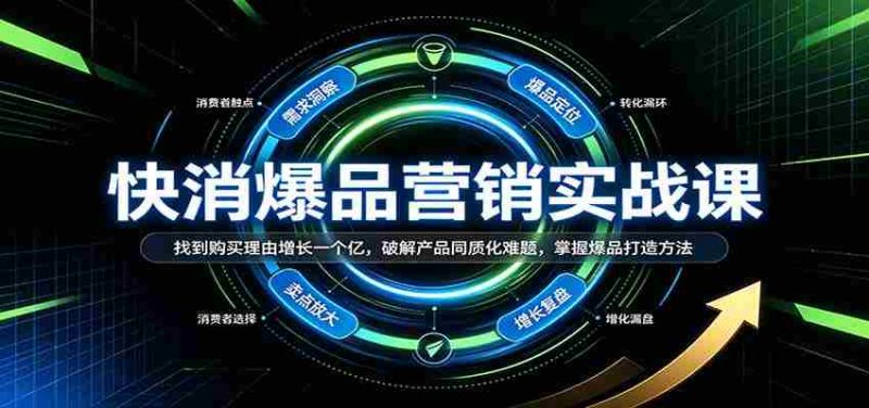 揭秘快消爆款营销秘籍:解锁购买动机,助力销量翻番,破解同质化困境,掌握爆款制造诀窍-优光资源网