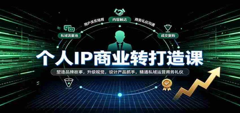 打造个人品牌,升级商业视觉:深度解析品牌故事讲述、产品创新及私域运营技巧-优光资源网